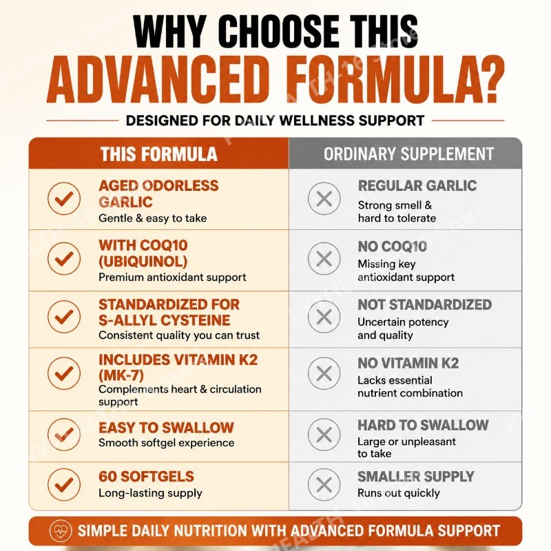 Aged Odorless Garlic Softgels  - Coq10 Ubiquinol Softgel review and price